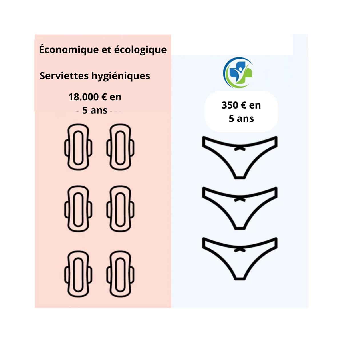 Incontinence V1 - Aide contre l'Incontinence Urinaire